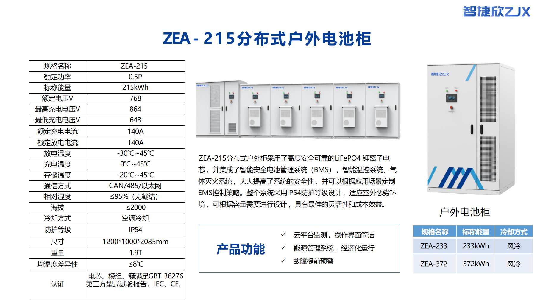 200kwh.png